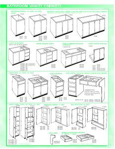 Bathroom Cabinet Depth Standard Vanity Sizes Kitchen Dimensions for dimensions 1275 X 1650