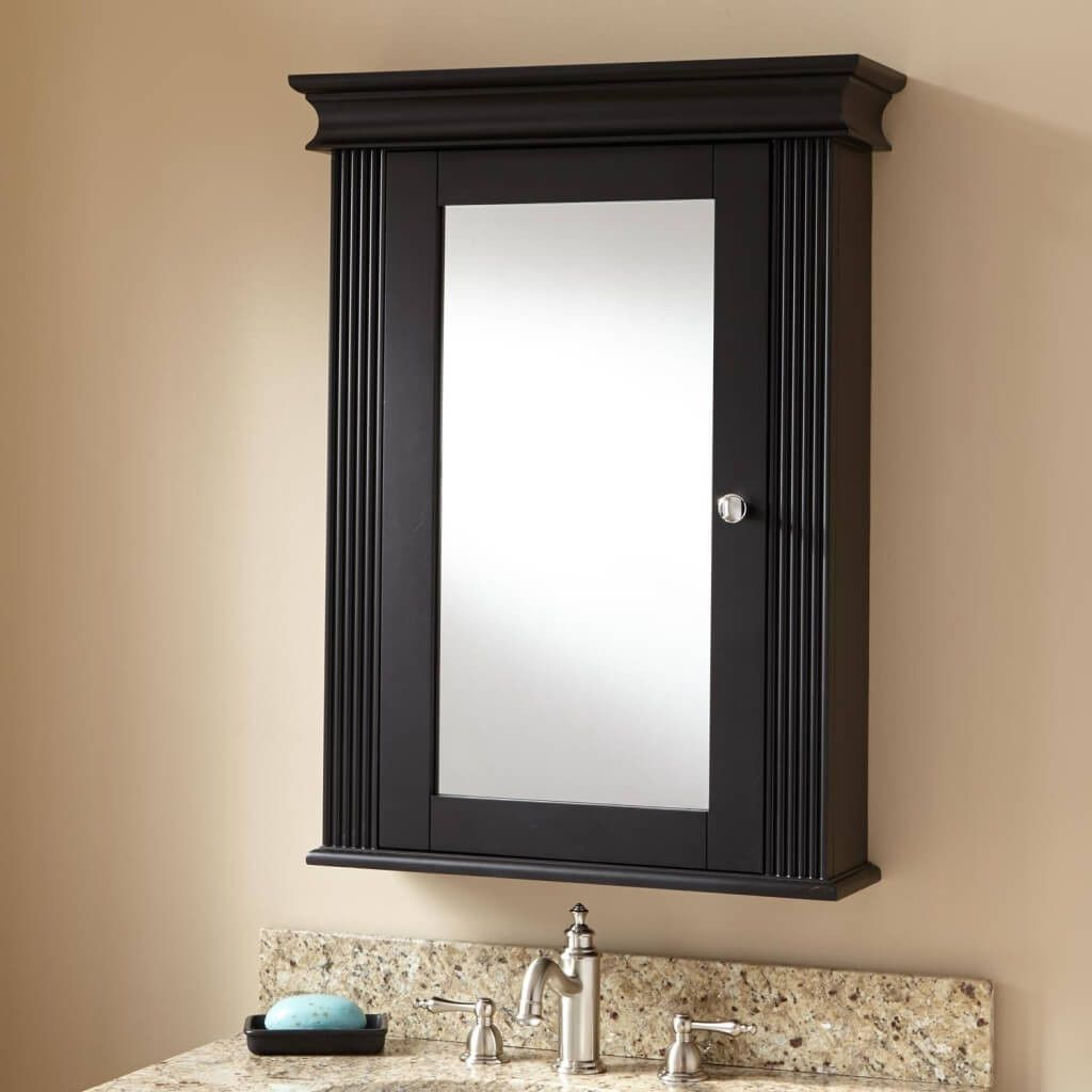 Pin Rahayu12 On Interior Analogi Bathroom Mirror Cabinet for dimensions 1024 X 1024