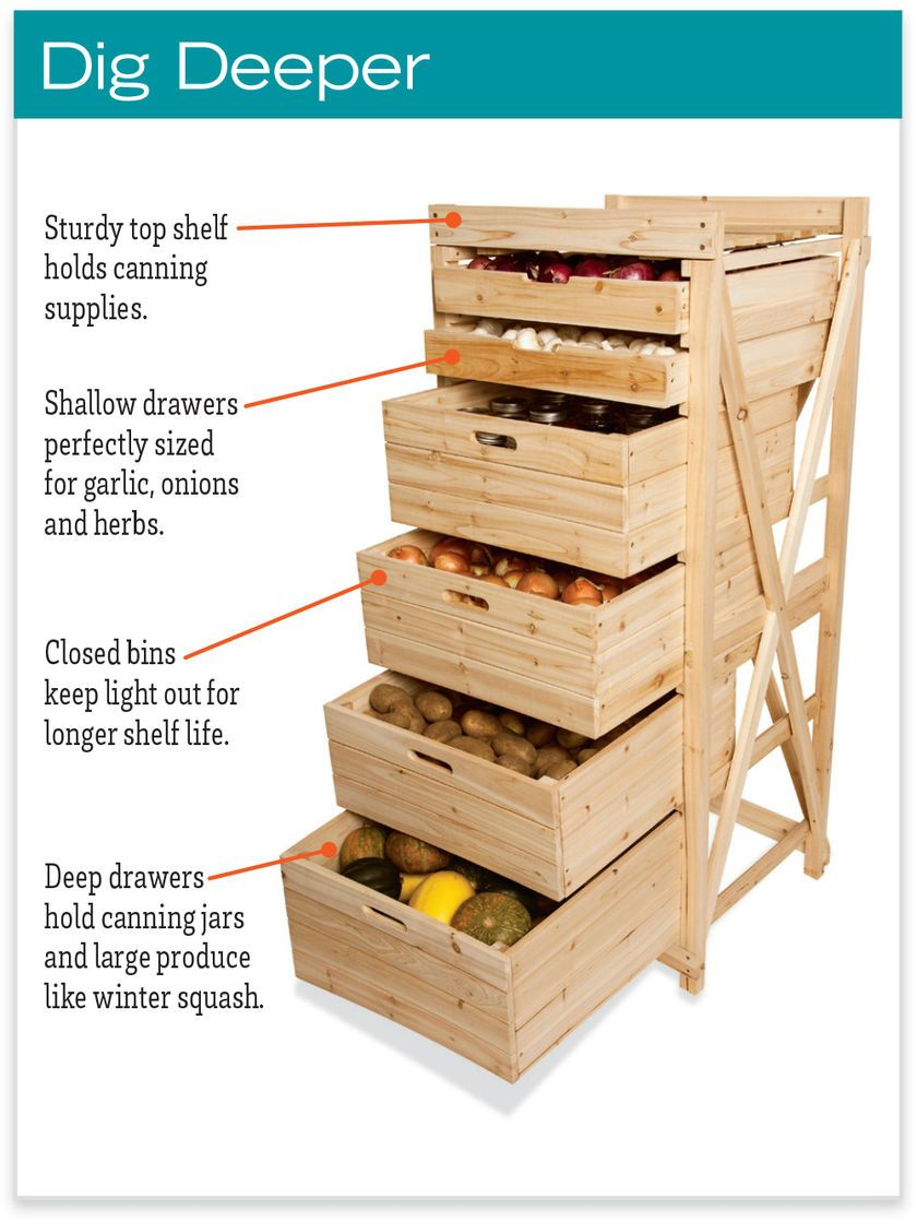 Deep Drawer Harvest Storage Rack In 2019 Wooden Ideas Vegetable for measurements 840 X 1119
