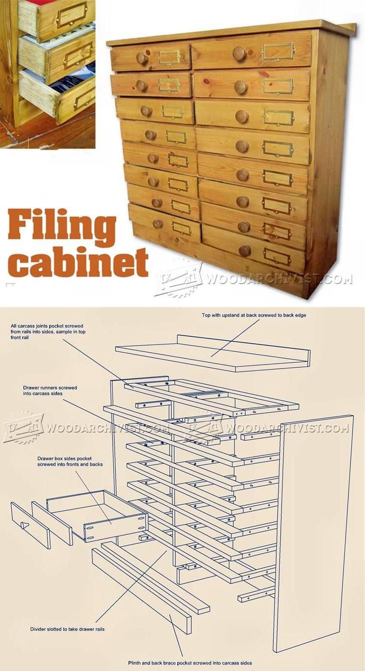 Filing Cabinet Plans Furniture Plans And Projects Woodarchivist for dimensions 735 X 1351