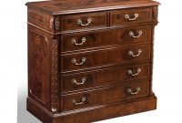 High End Traditional Mahogany File Cabinet with measurements 1280 X 1024