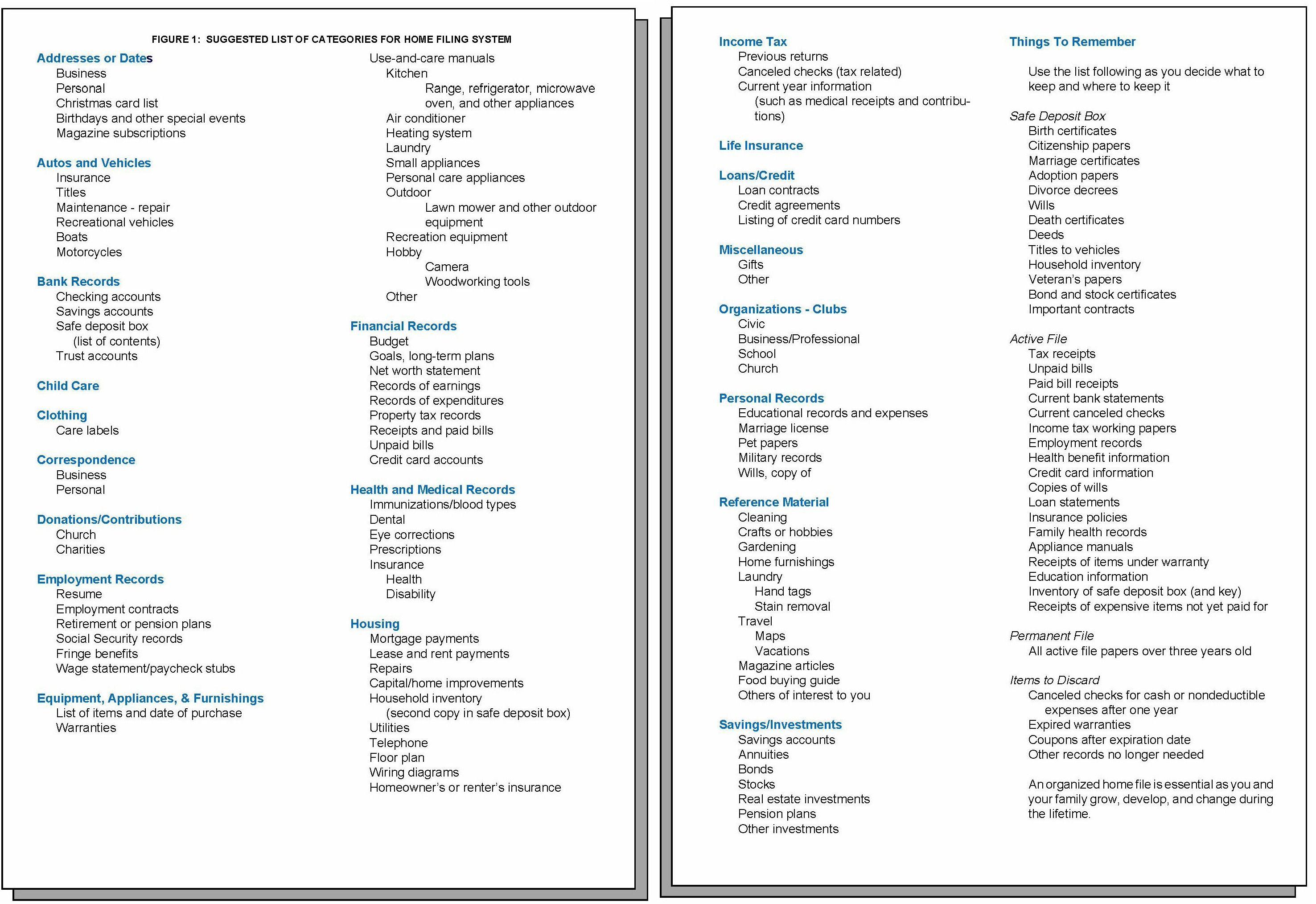 Home Filing Categories List Google Search Organize Paperscrafts within measurements 2952 X 2028