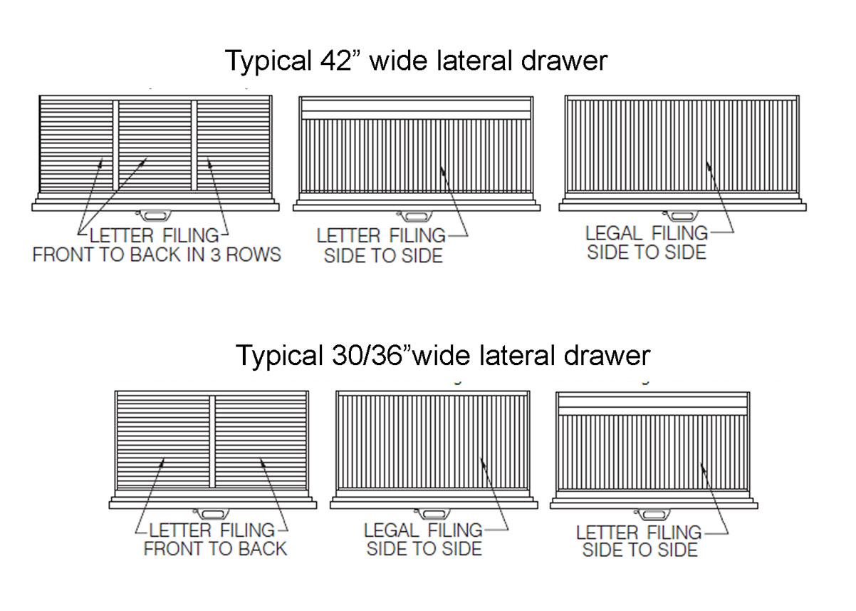Lateral Vs Vertical File Cabinets Lateral Or Vertical File Cabinets with sizing 1202 X 857