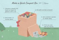 Making A Compost Bin Using A Plastic Storage Container for dimensions 1500 X 1000