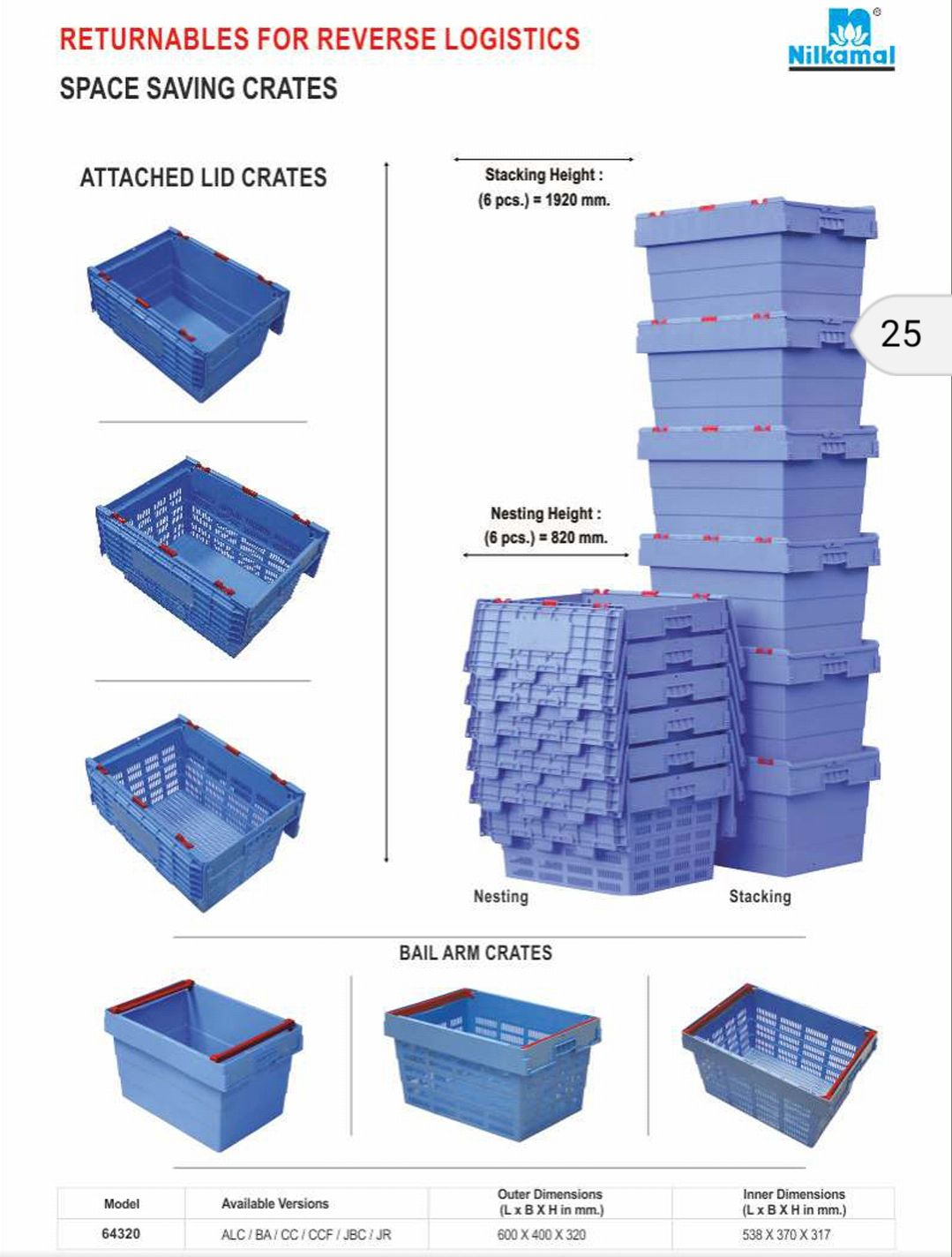 Nilkamal Crates Nilkamal Crates Exporter Importer Manufacturer inside dimensions 1079 X 1424
