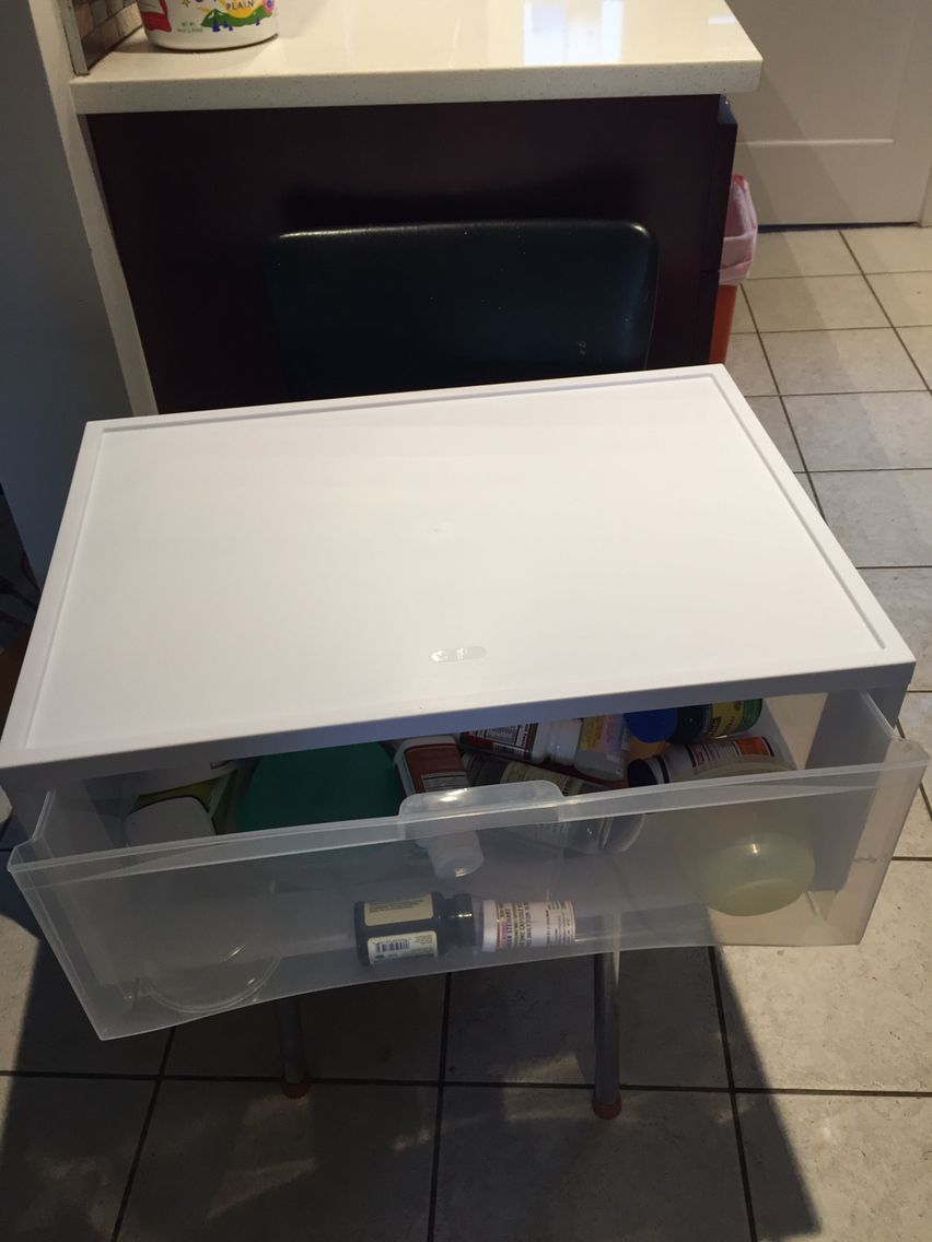 Organizing Plastic Containers With A Sterlite Drawer 2099 At Fred inside dimensions 852 X 1136