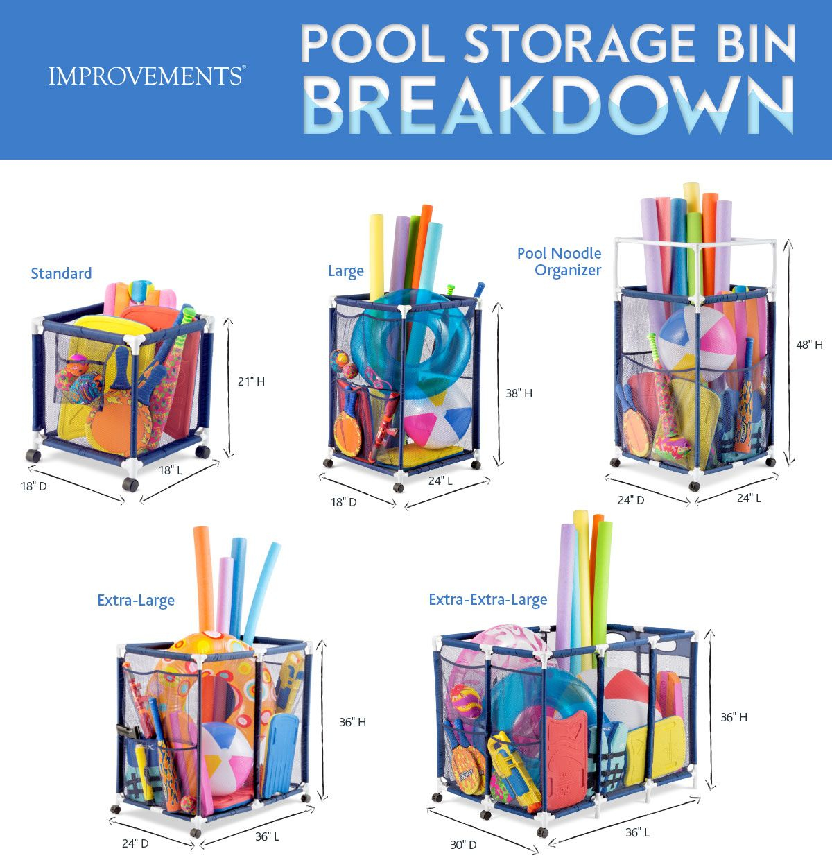 Pool Storage Bins Improvements Catalog Backyard In 2019 Pool for size 1200 X 1250