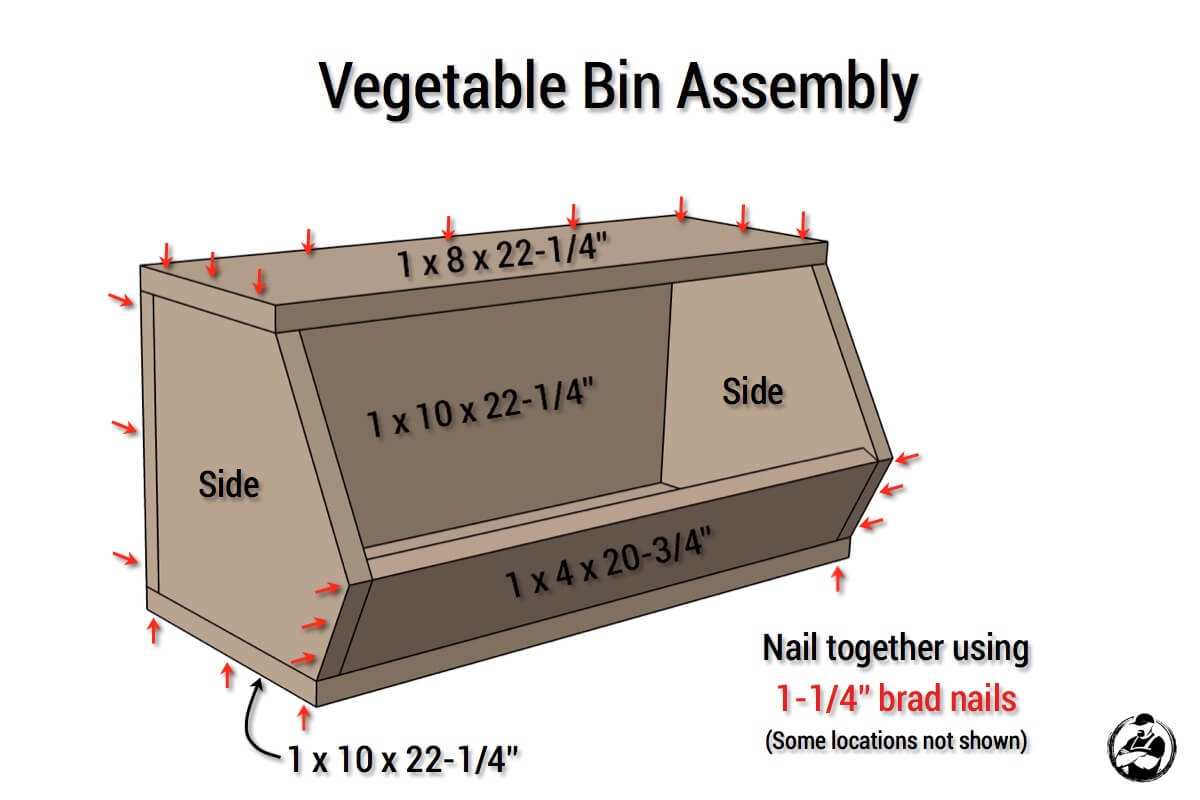 Root Vegetable Storage Bin Free Diy Plans Rogue Engineer with proportions 1200 X 800