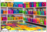 Setting Up Your Classroom Library First Grade Made in proportions 1554 X 1395