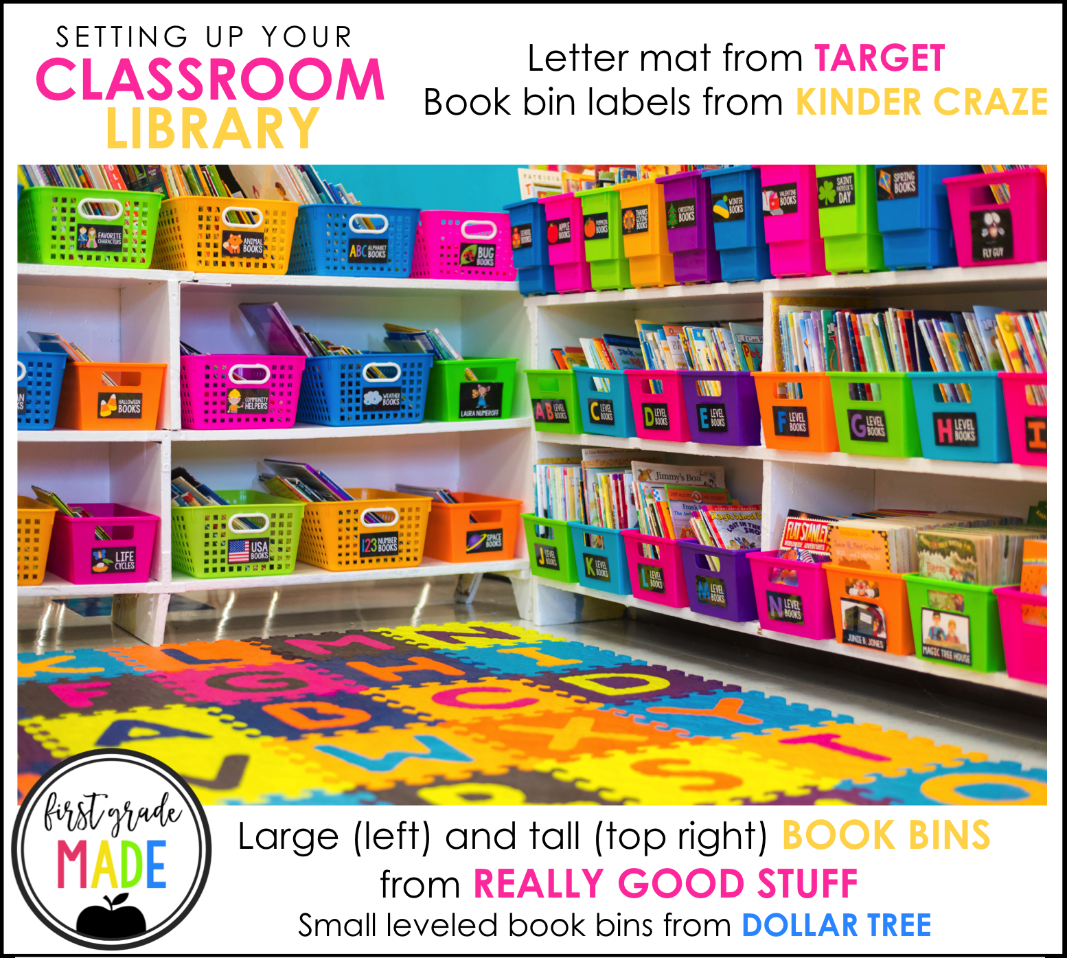 Setting Up Your Classroom Library First Grade Made in proportions 1554 X 1395