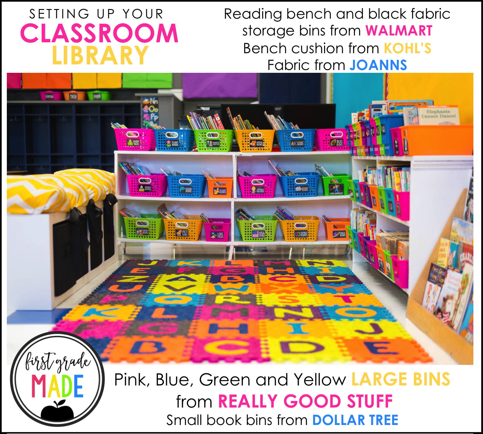 Setting Up Your Classroom Library First Grade Made intended for measurements 1553 X 1395