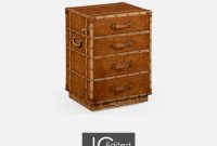 Travel Trunk Style Wellington Filing Cabinet for sizing 1400 X 1200