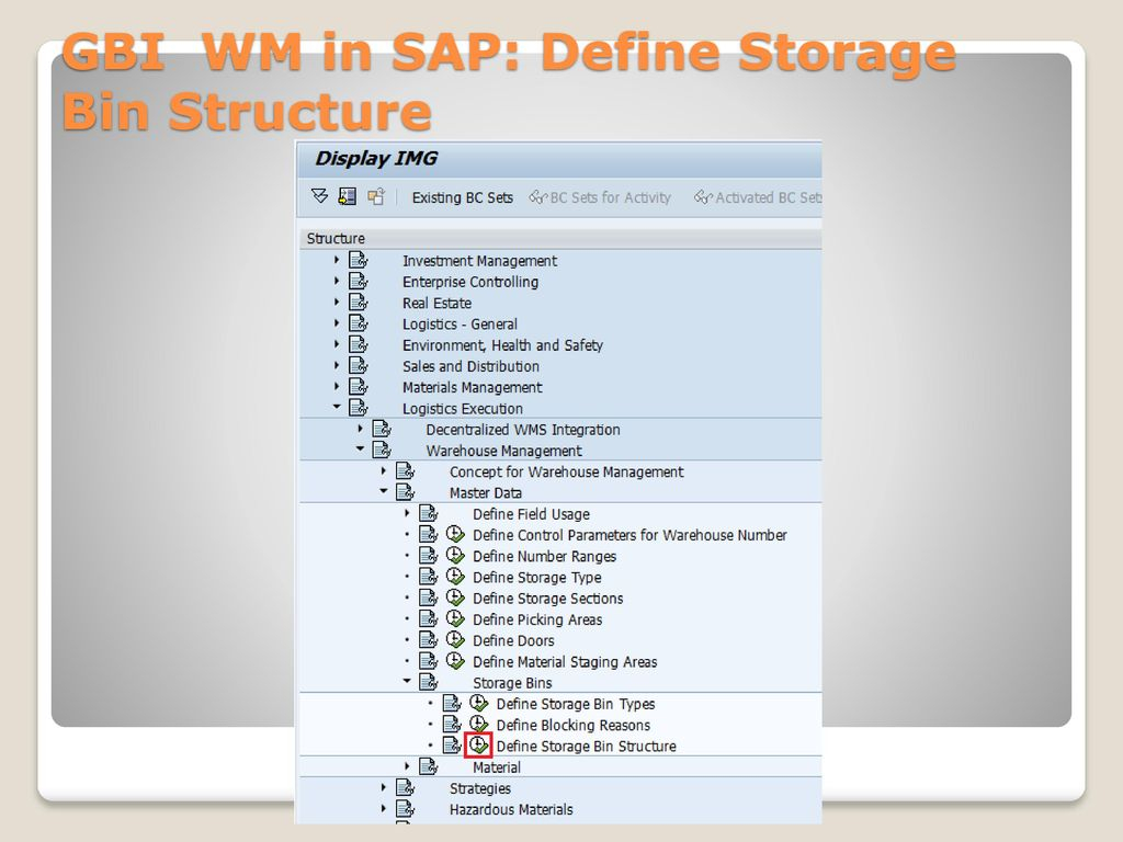 Wm Organizational Structure Master Data Process Management And pertaining to dimensions 1024 X 768