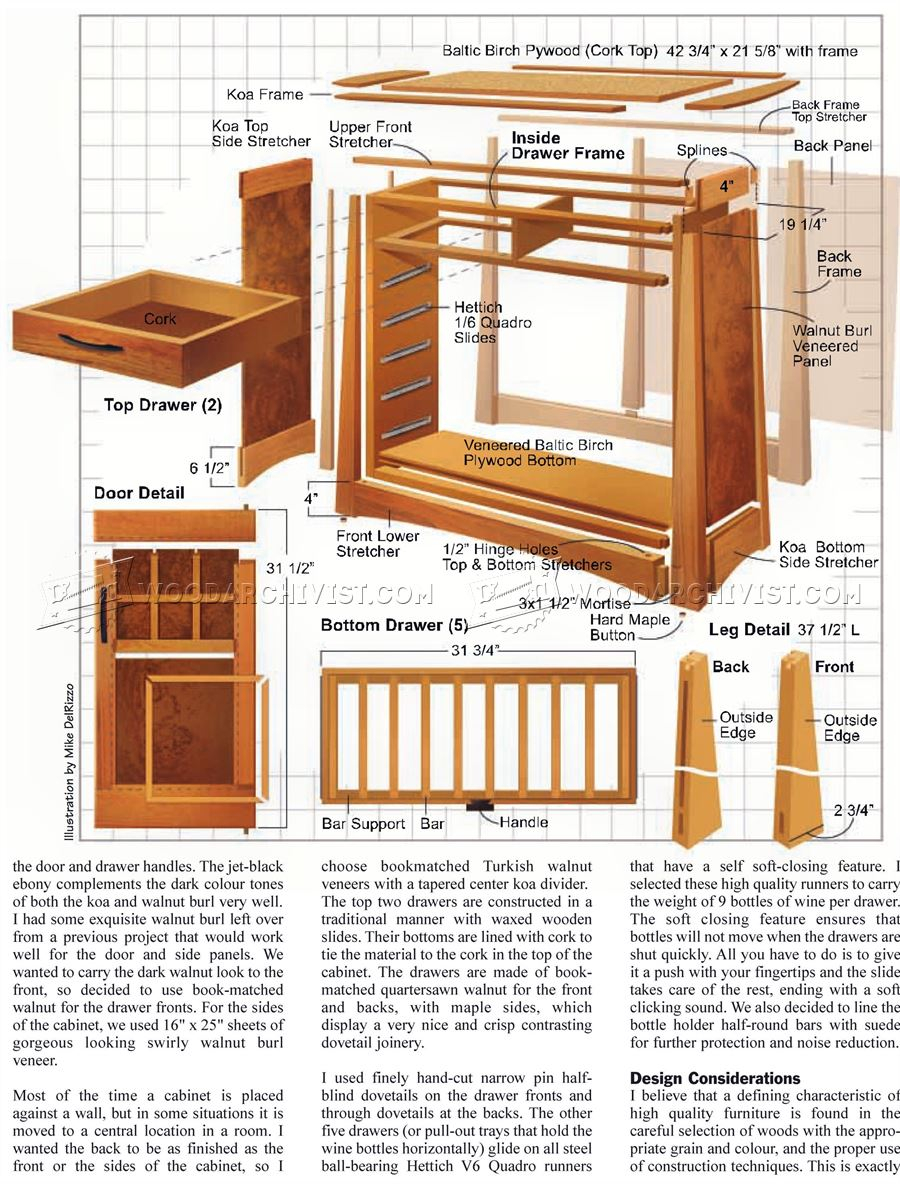 Wine Cabinet Plans Woodarchivist with sizing 900 X 1184