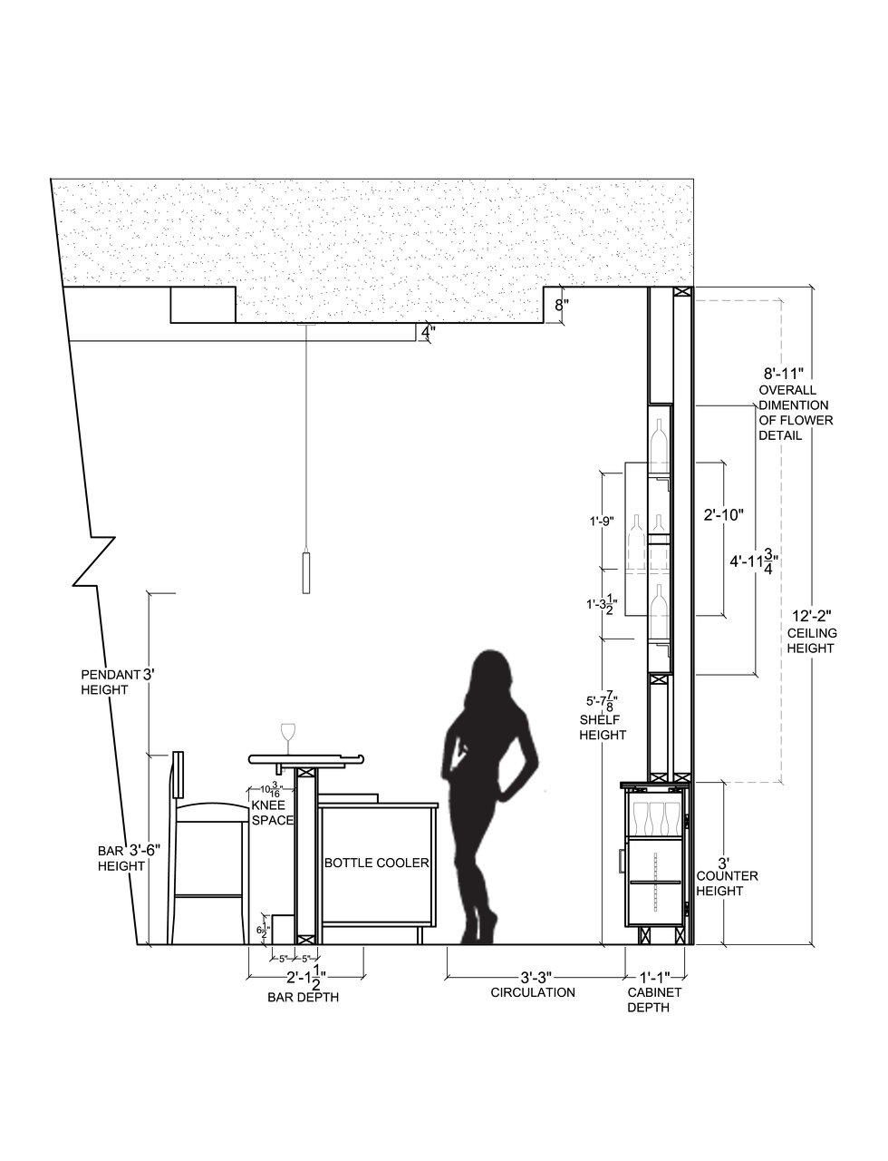 Wix Brix 33 Back Bar Design Restaurant Design Bar inside sizing 980 X 1280