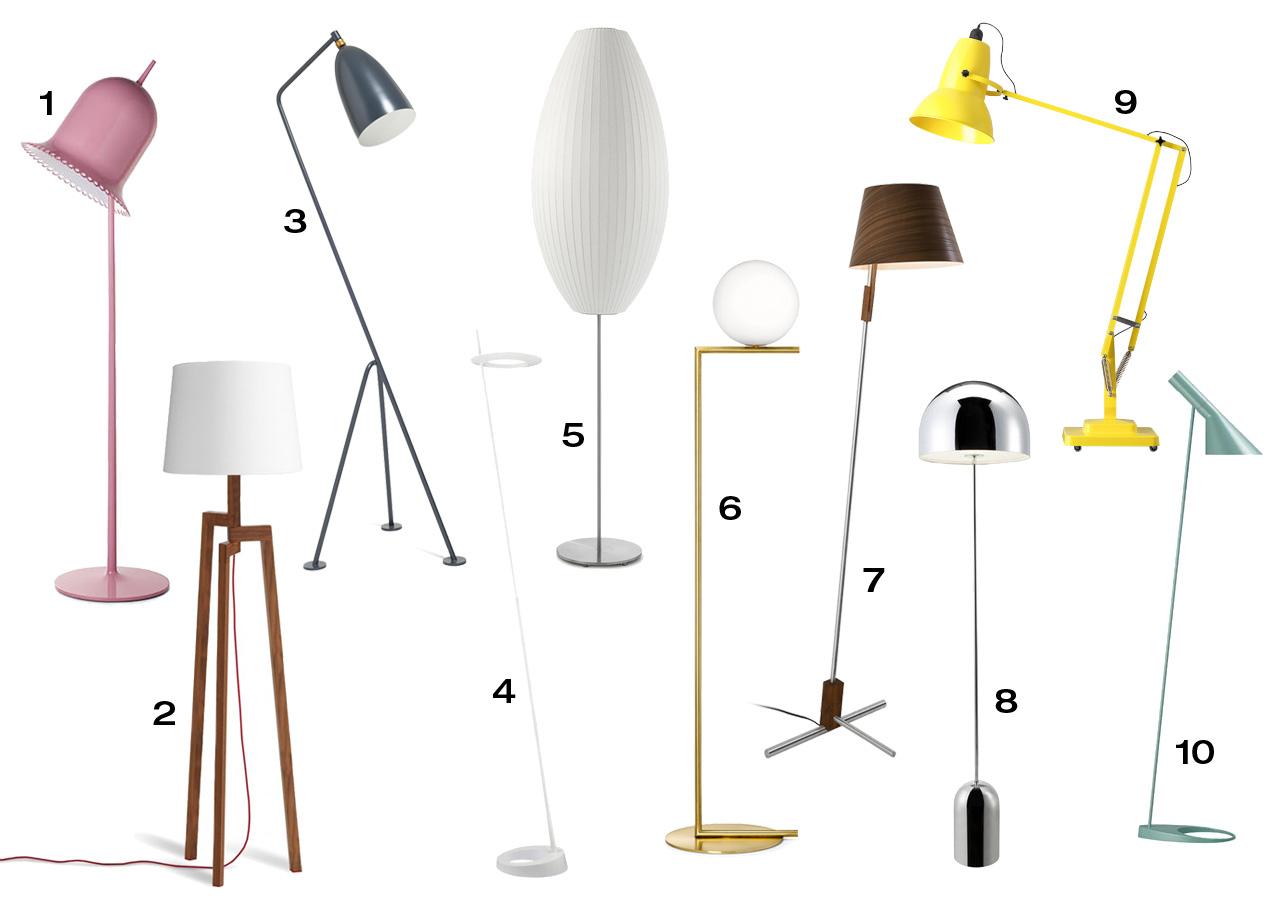 10 Modern Floor Lamps Design Milk intended for dimensions 1280 X 900