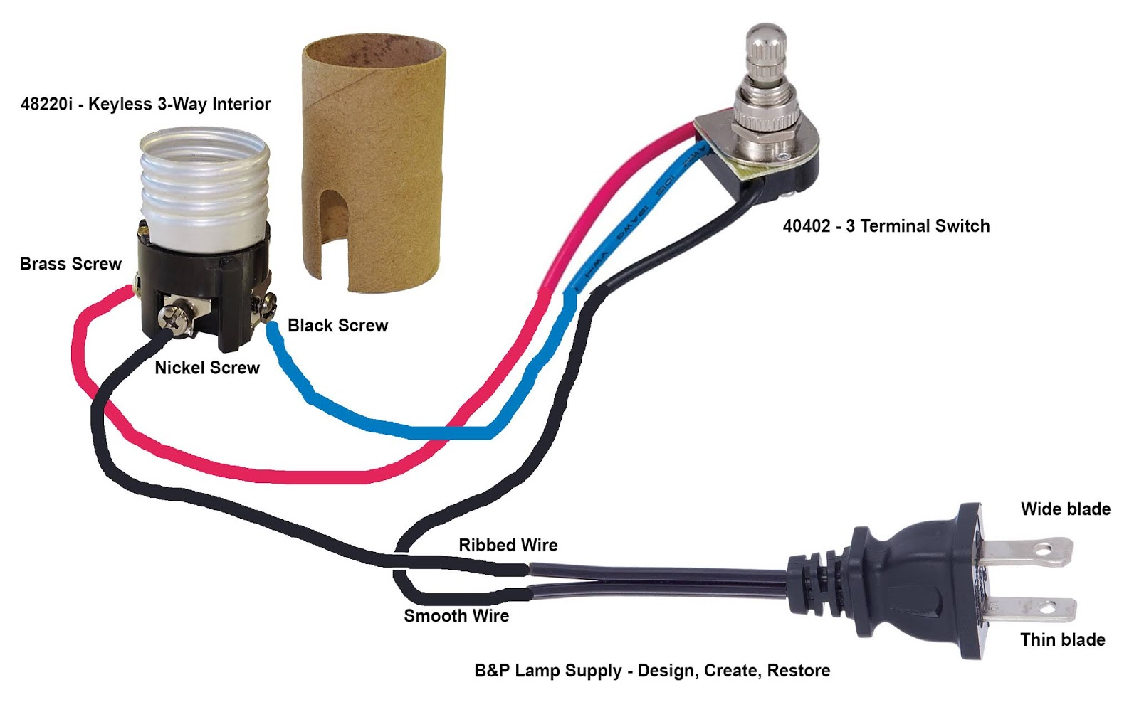 2 Bulb Lamp Wiring Diagram Wiring Diagram Raw regarding proportions 1600 X 1001