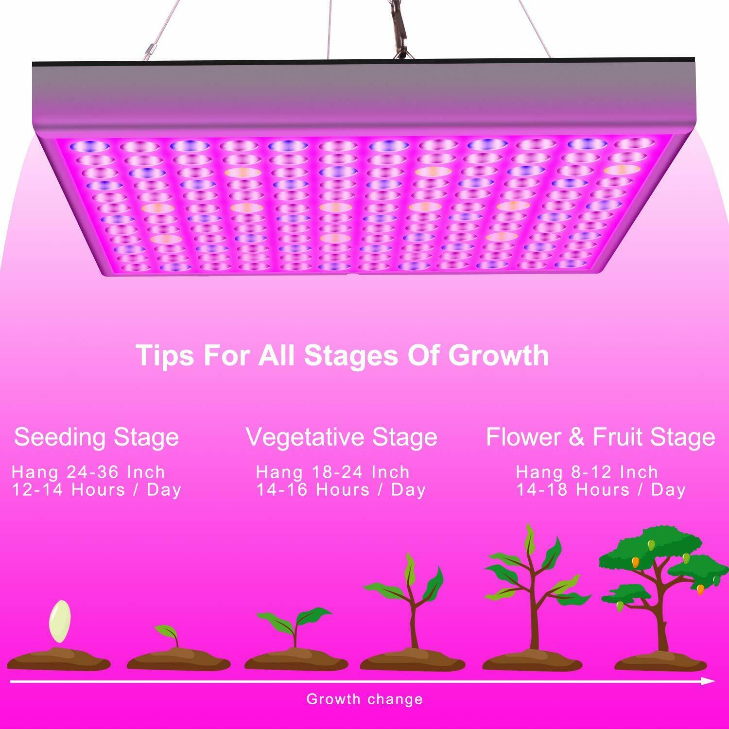 45w Led Grow Light For Indoor Plants Growing Lamp Uv Ir Red Blue Full Spectrum in dimensions 1500 X 1500
