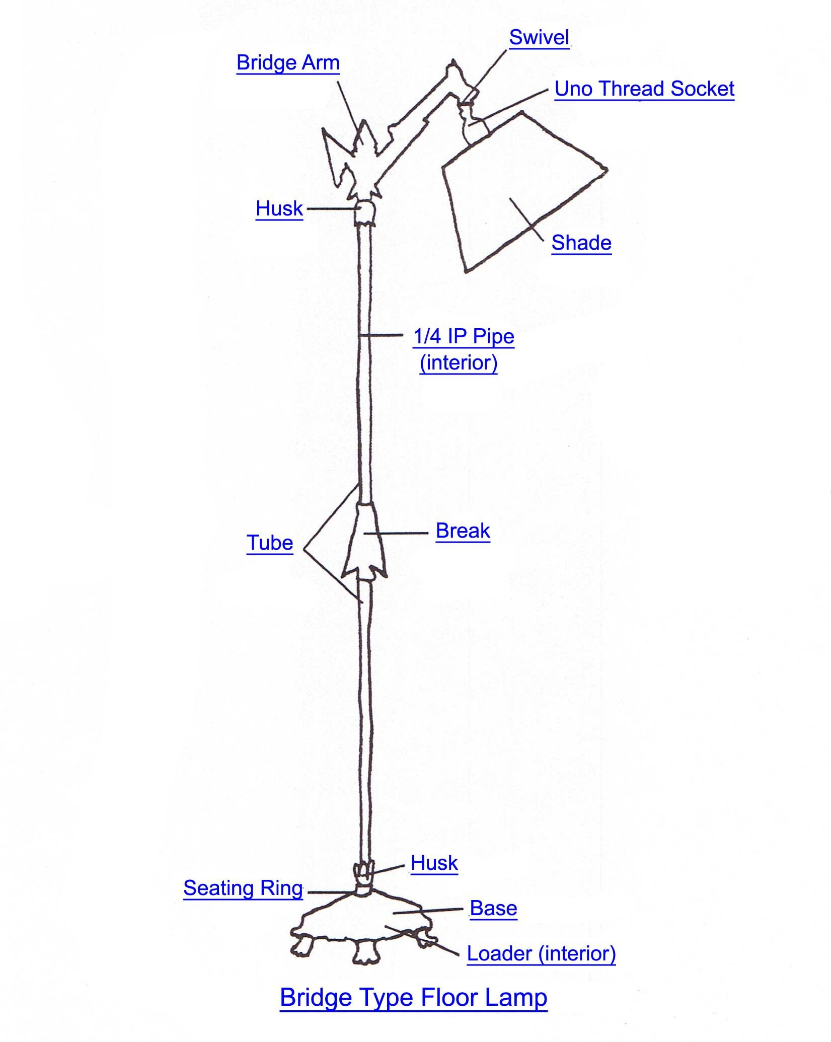 Bridge Floor Lamp Floor Lamp Floor Lamp Shades Cool Lighting intended for dimensions 1651 X 2070