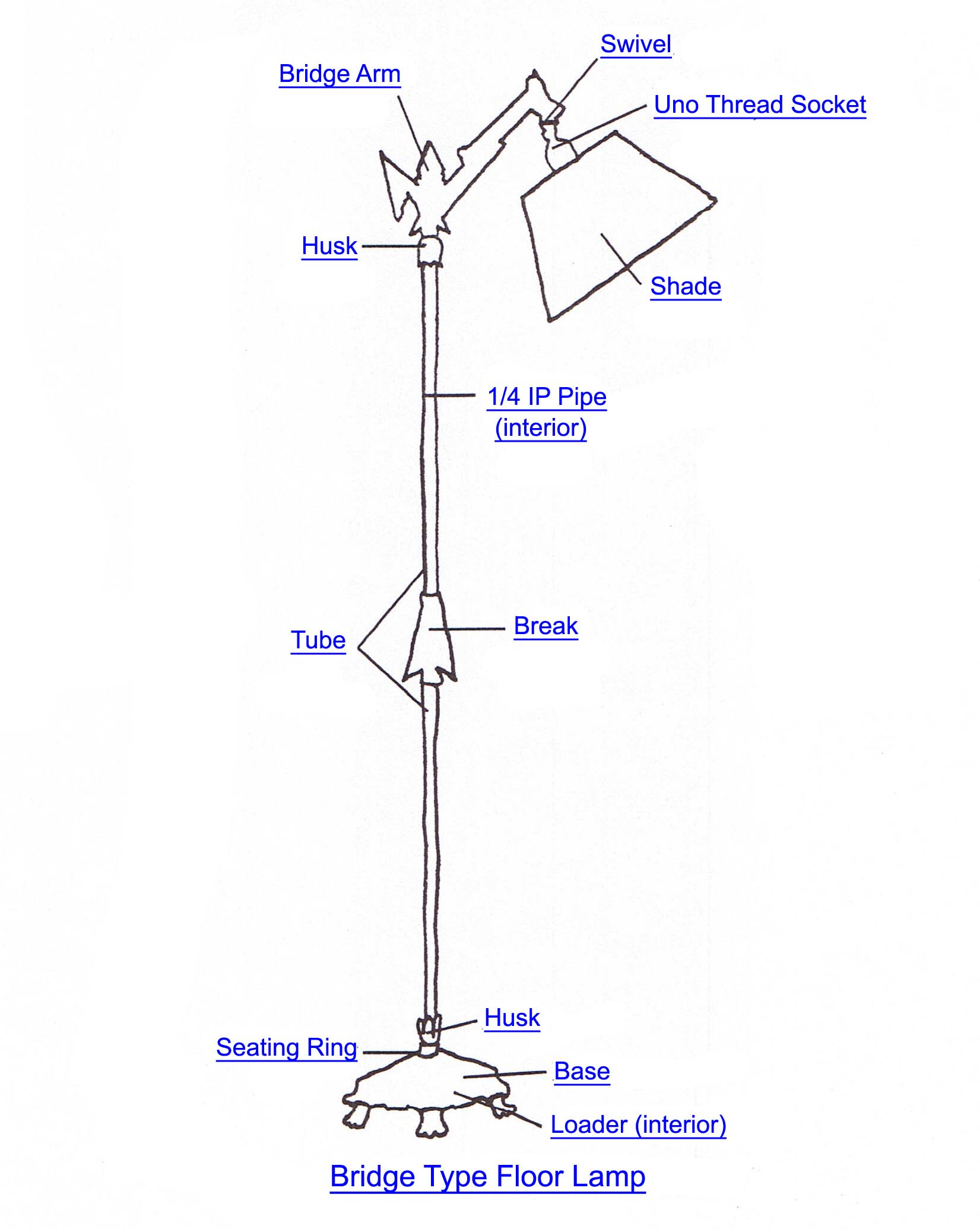 Bridge Floor Lamp Part Index throughout sizing 1651 X 2070