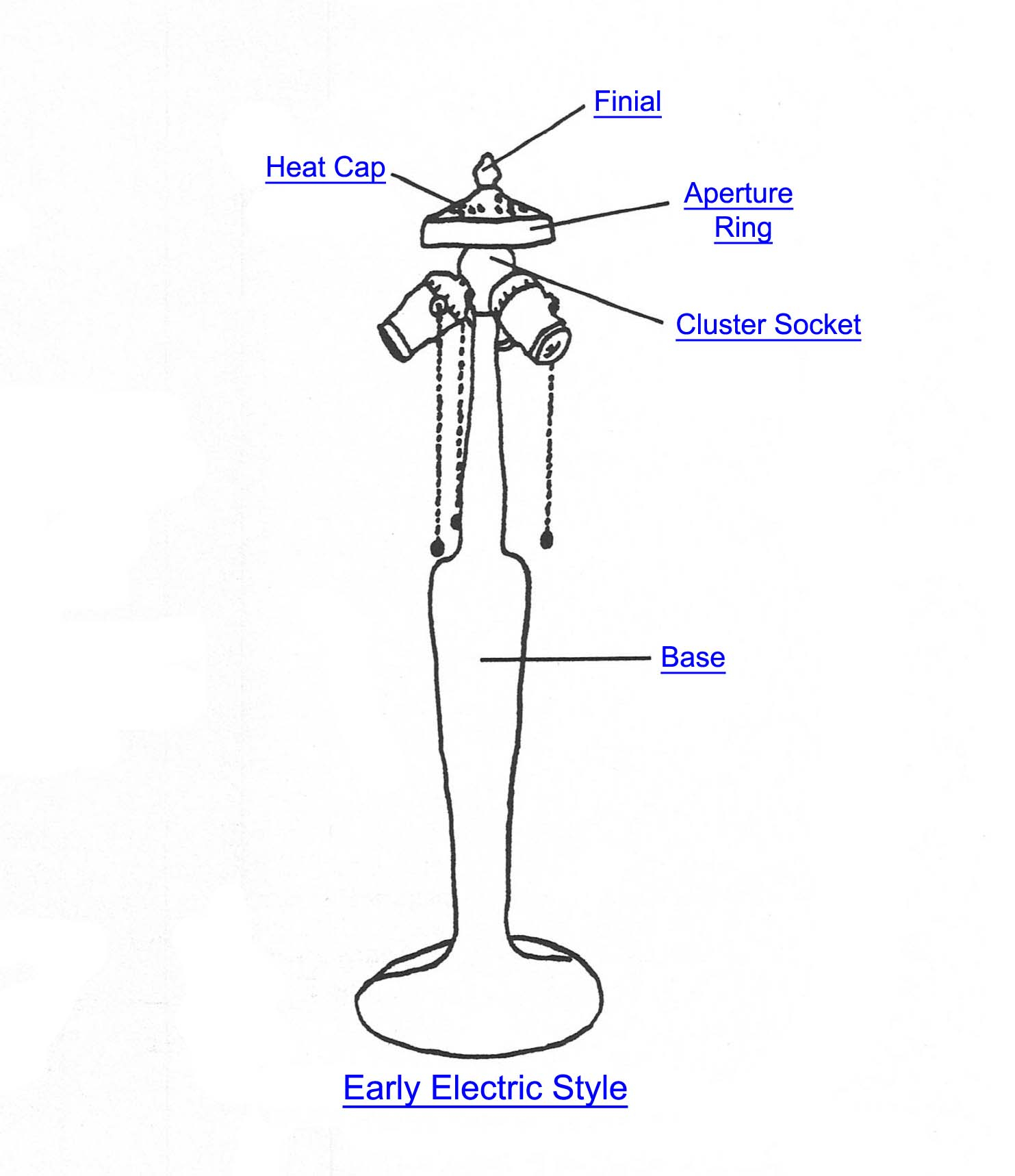 Early Electric Style Lamp Part Index in dimensions 1483 X 1718