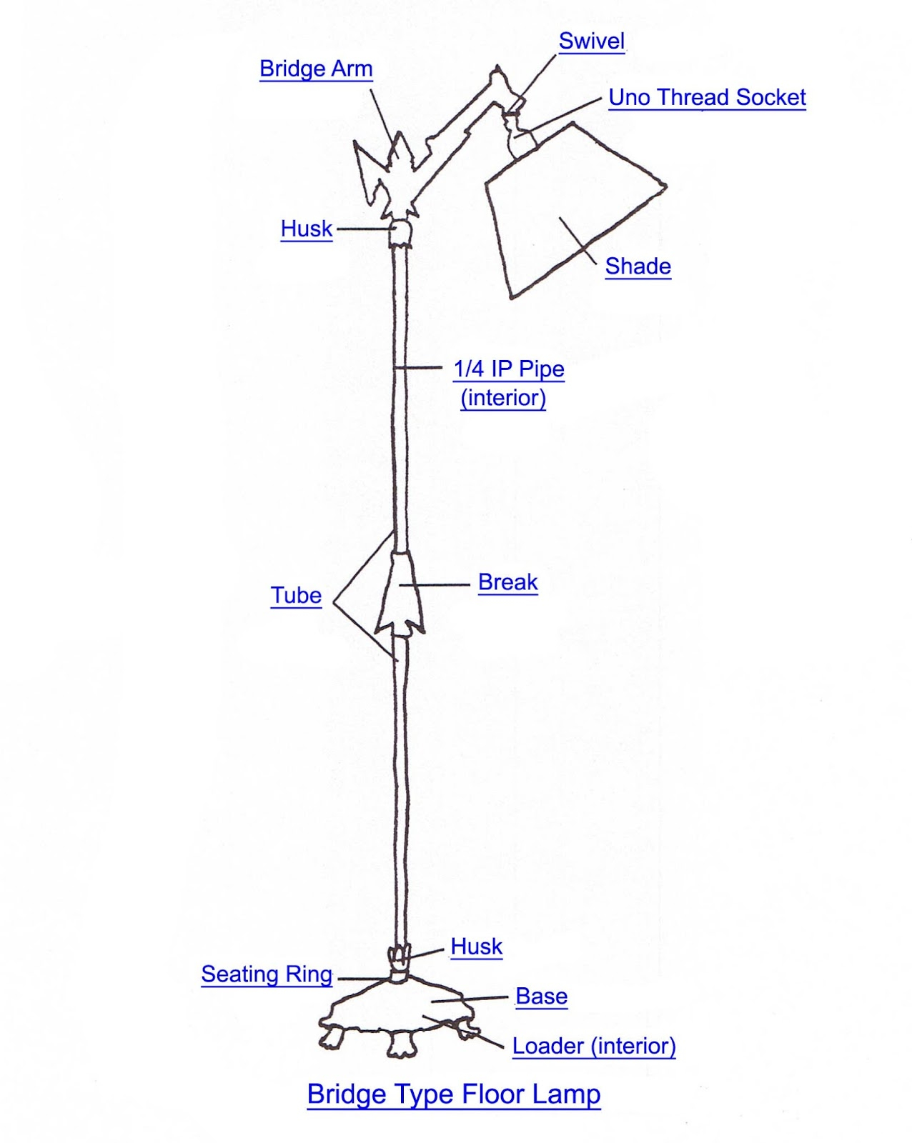 Lamp Parts And Repair Lamp Doctor Rewiring A Bridge Arm with sizing 1276 X 1600