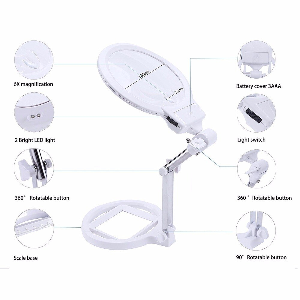 Led Magnifying Glass Floor Lamp Desktop Magnifier Height with regard to measurements 1000 X 1000