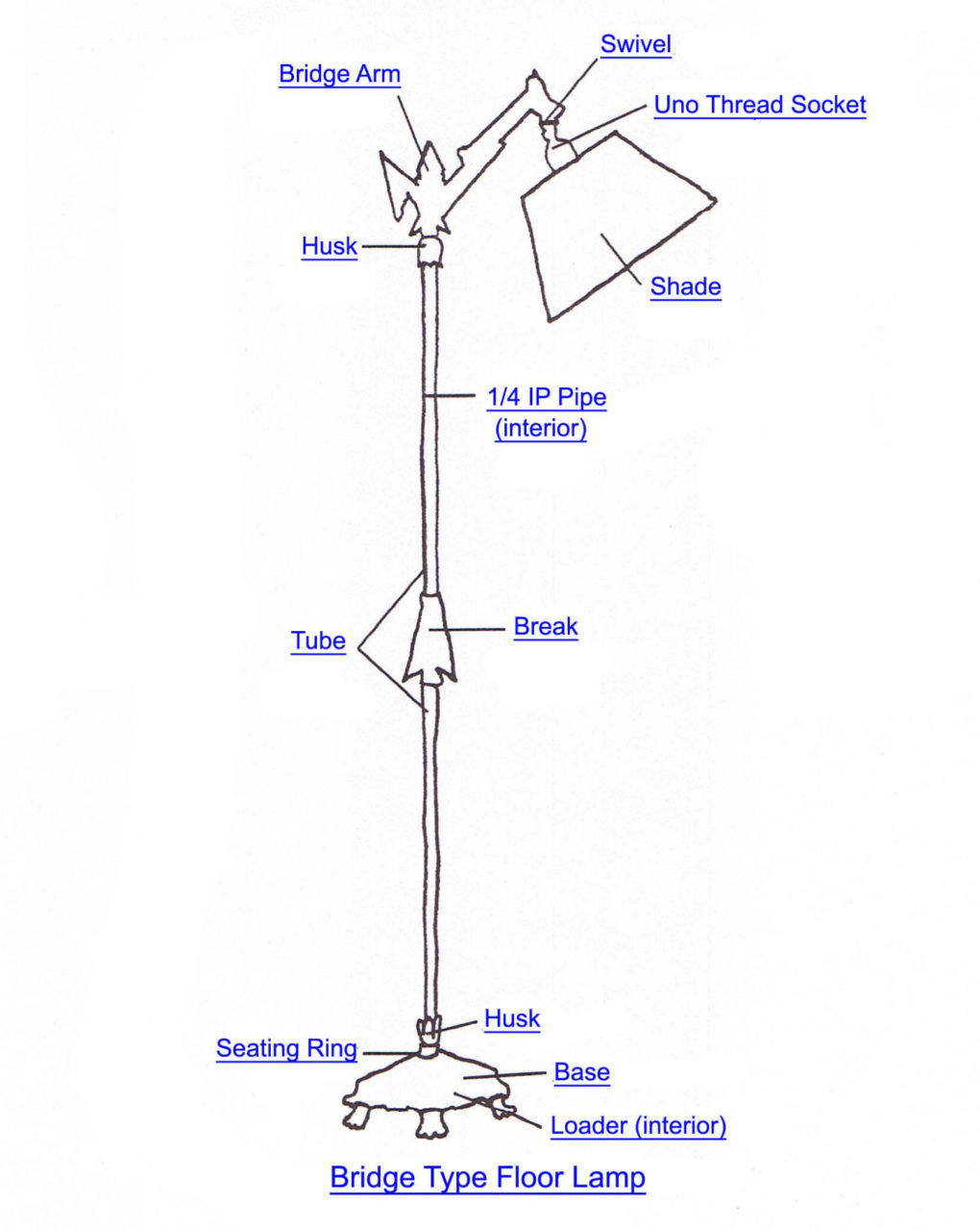 Lighting Snazzy Table Lamp Parts And Accessories For Your throughout sizing 1020 X 1279