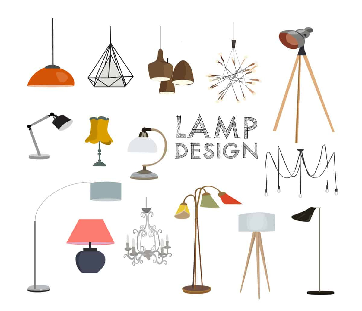 Parts Of A Lamp Table And Floor Lamp Diagram in proportions 1200 X 1034