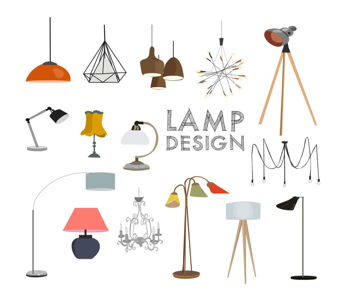 Parts Of A Lamp Table And Floor Lamp Diagram inside size 1200 X 1034