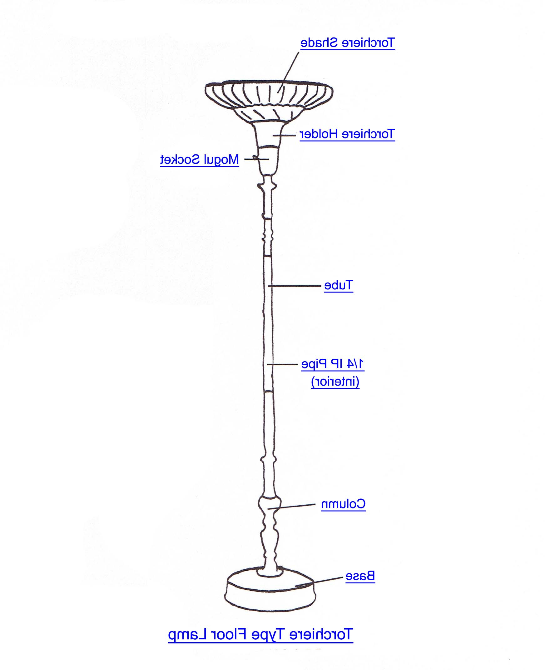 Replacement Lamp Shades For Floor Lamps Part Table Lamp with dimensions 1777 X 2144