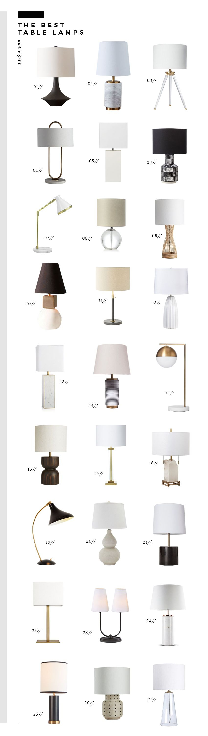 The Best Table Lamps Under 200 Beautiful Lighting Diy regarding measurements 850 X 3000