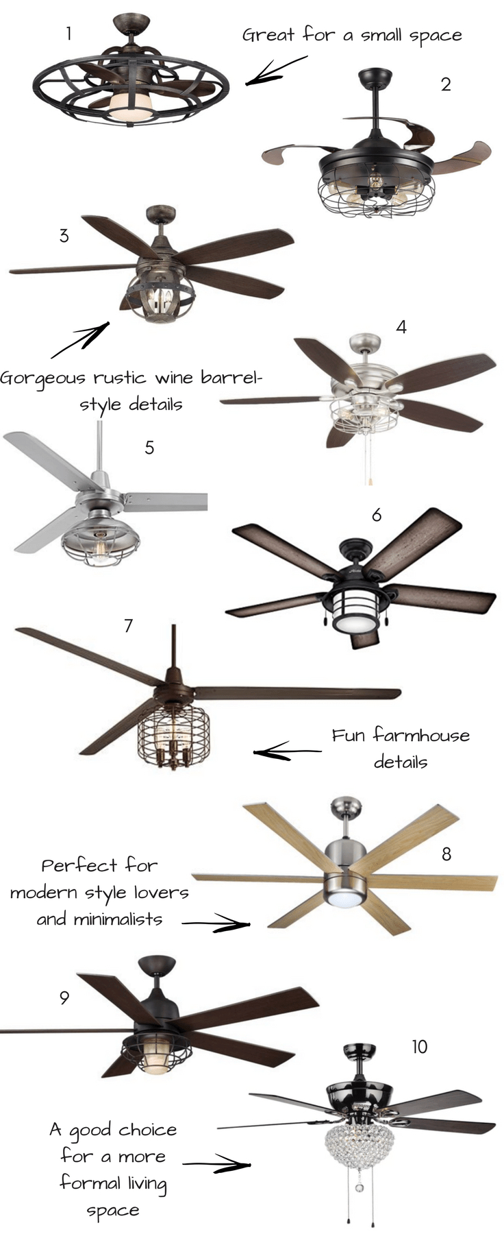 10 Affordable Stylish Indoor Ceiling Fans With Lights intended for measurements 736 X 1800