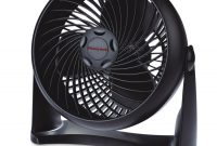 10 Best Table Fans intended for sizing 1500 X 1500