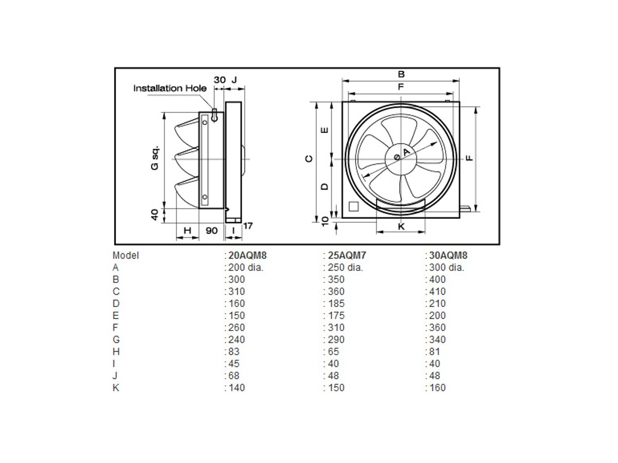 Kdk Exhaust Fan 30aqm8 Cabinet Ideas   12in 30aqm8 Wall Kdk Ventilating Fan 240v With Dimensions 1202 X 902 