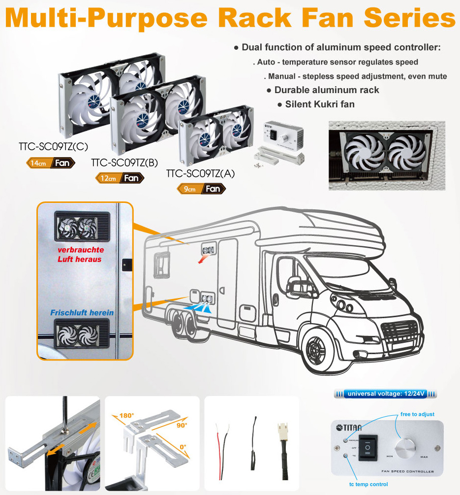 12v Dc Multi Puropse Rack Mount Ventilation Cooling Cooling inside size 935 X 1005