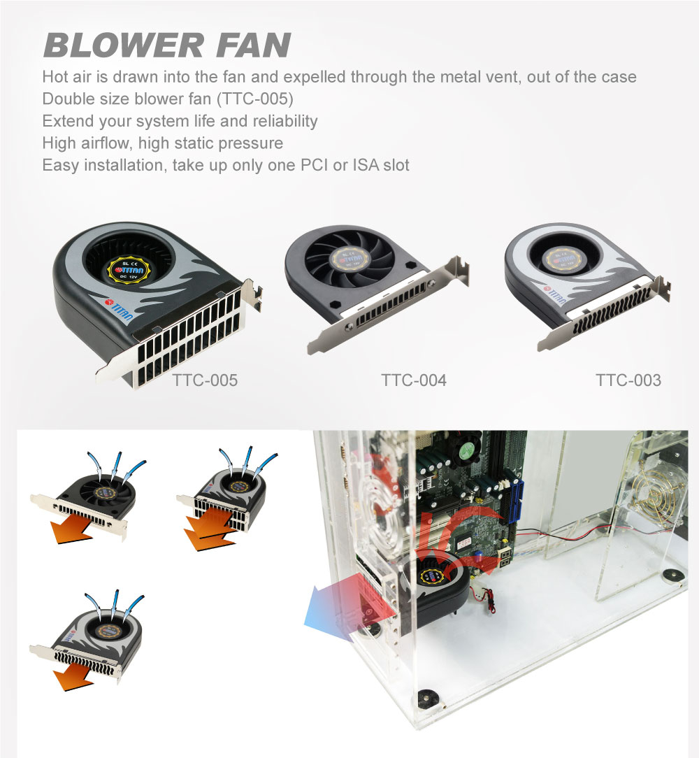 12v Dc System Blower Cooling Fan 110mm X 91mm X 22 Mm regarding sizing 1000 X 1084