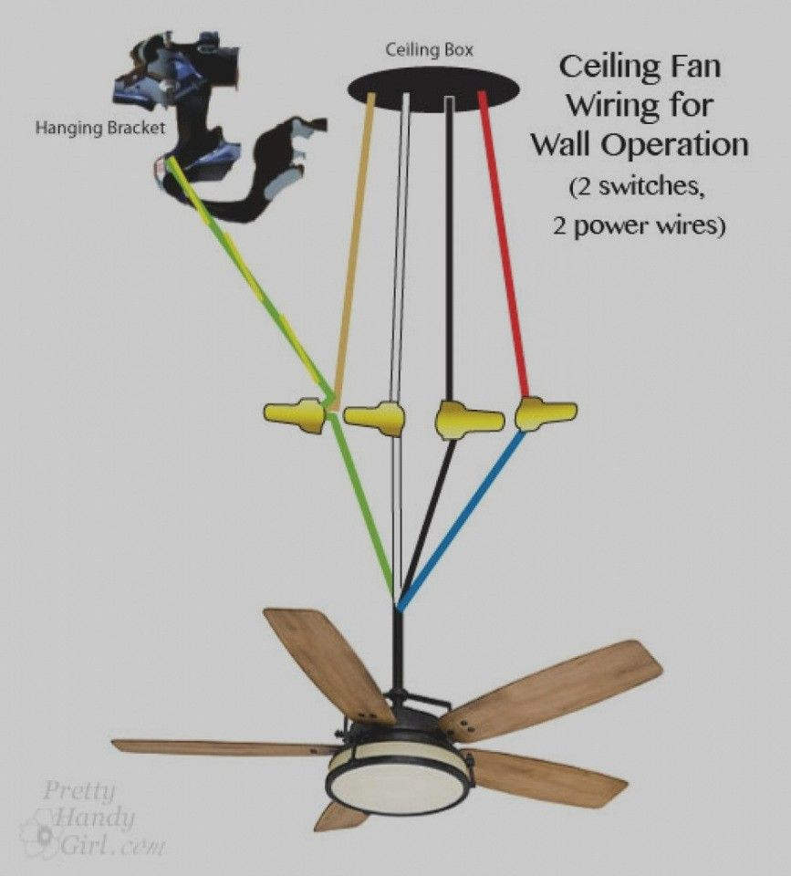 14 Automatic Wiring Diagram For Ceiling Fan Ceiling Fan in size 867 X 960