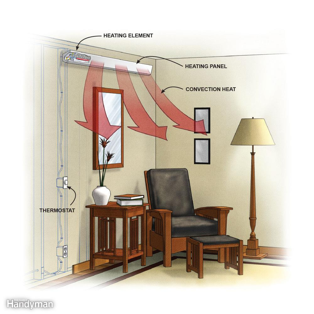 16 Ways To Warm Up A Cold Room The Family Handyman intended for measurements 1000 X 1000