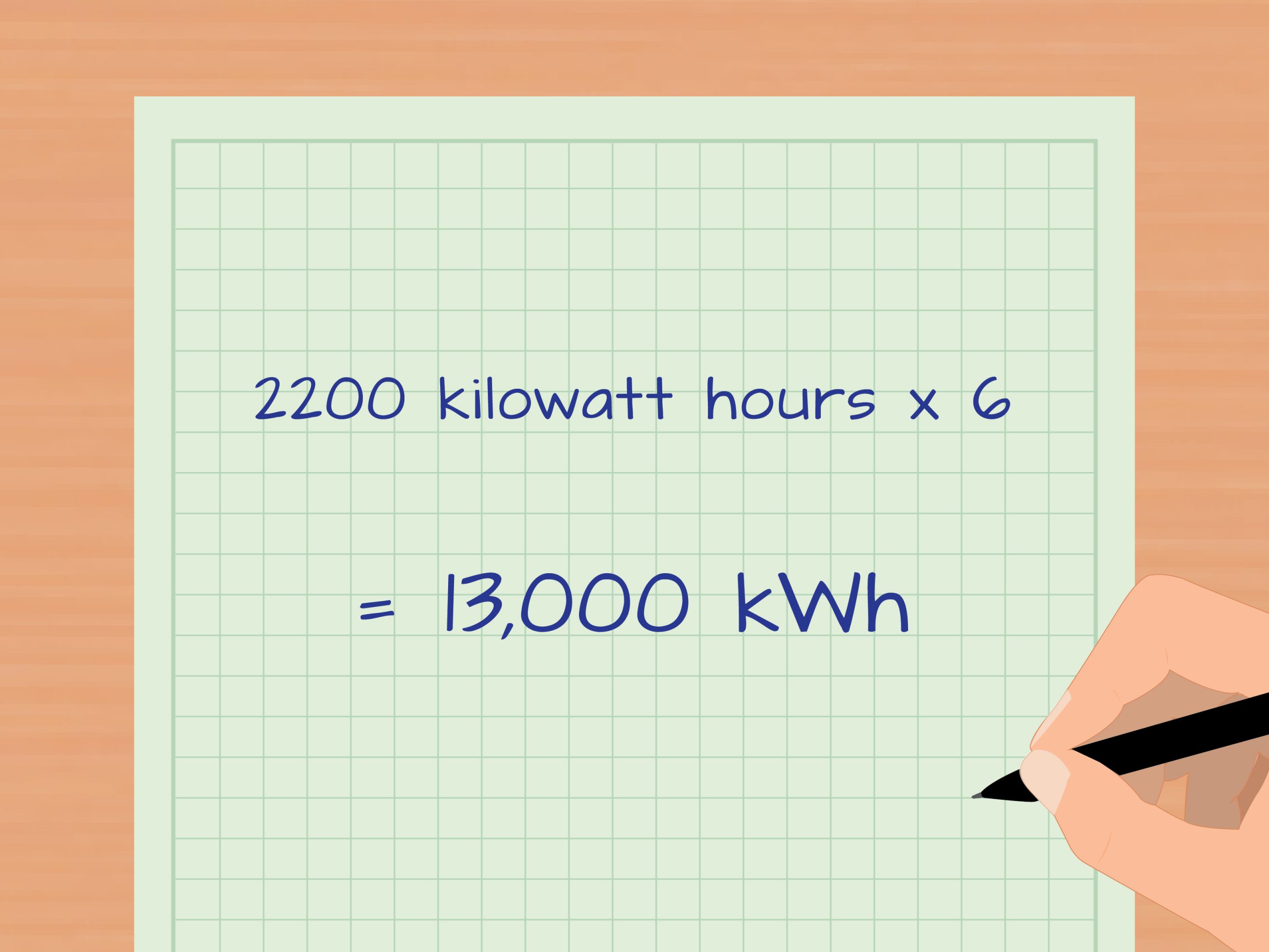 3 Manires De Calculer Des Kilowatts Par Heure Wikihow throughout sizing 3200 X 2400