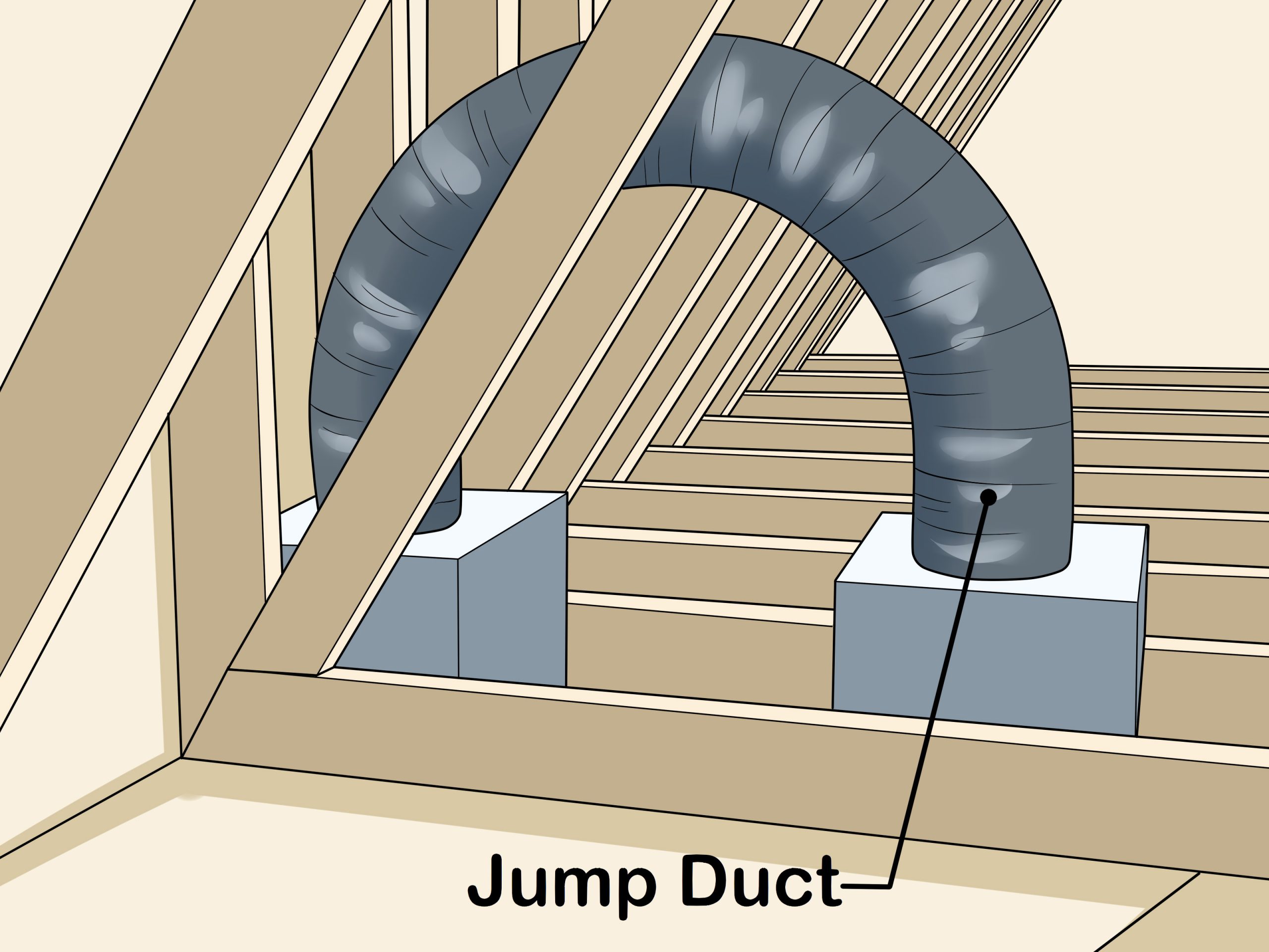 3 Ways To Create Airflow In A Room Wikihow inside proportions 3200 X 2400