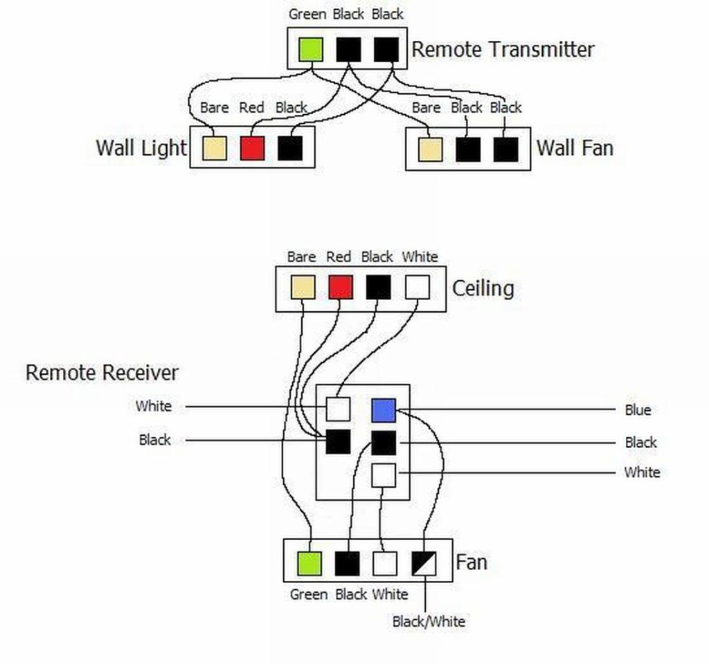 669f936 Overhead Light Fixture Wiring Diagram Wiring Library regarding measurements 1024 X 960