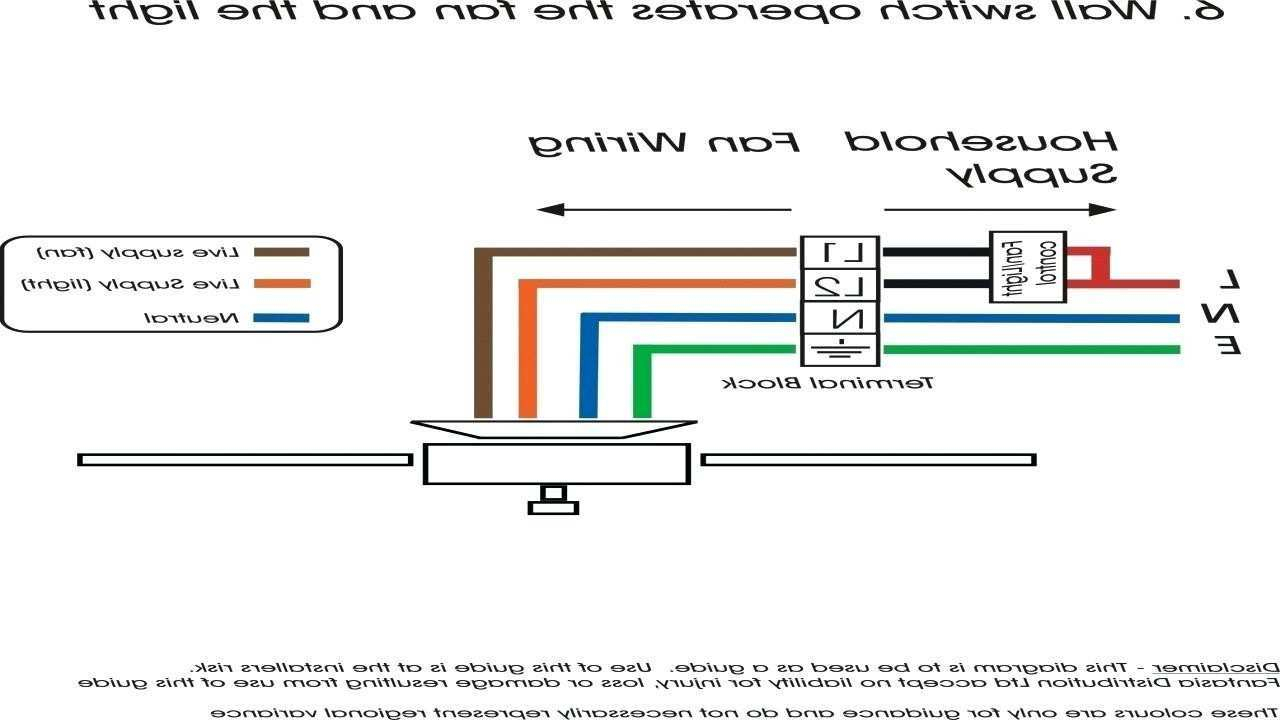 7ae9fbc Harbor Breeze Fan Light Wiring Diagram Wiring Library for proportions 1280 X 720