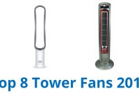 8 Best Tower Fans 2016 pertaining to proportions 1280 X 720