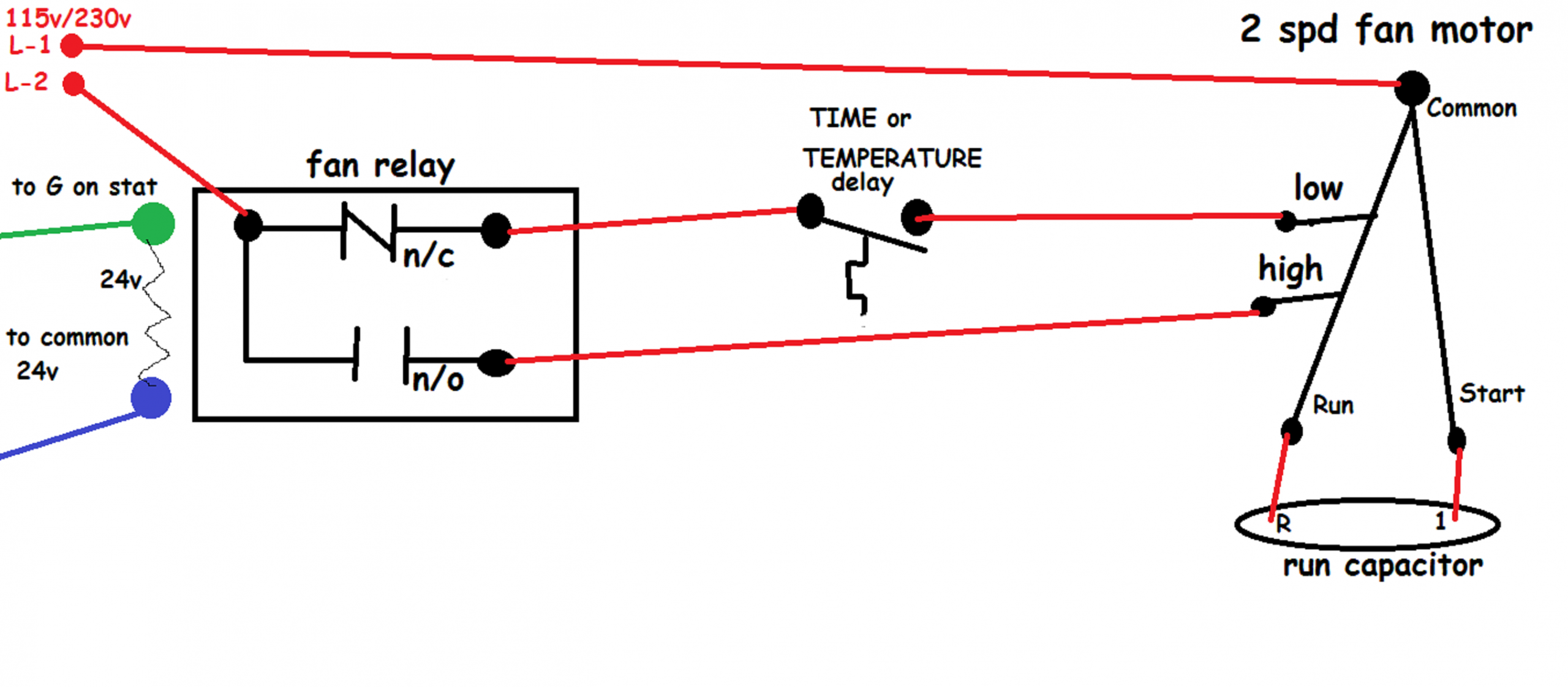 9f3 Fireplace Fan Wiring Diagram Wiring Resources regarding measurements 2708 X 1188