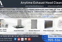 Anytime Exhaust Hood Cleaning for sizing 1280 X 720