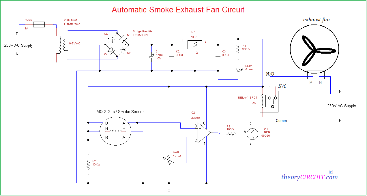 Automatic Smoke Exhaust Fan Circuit intended for measurements 1272 X 680