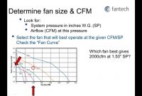 Basic Fan Selection 2014 with measurements 1280 X 720