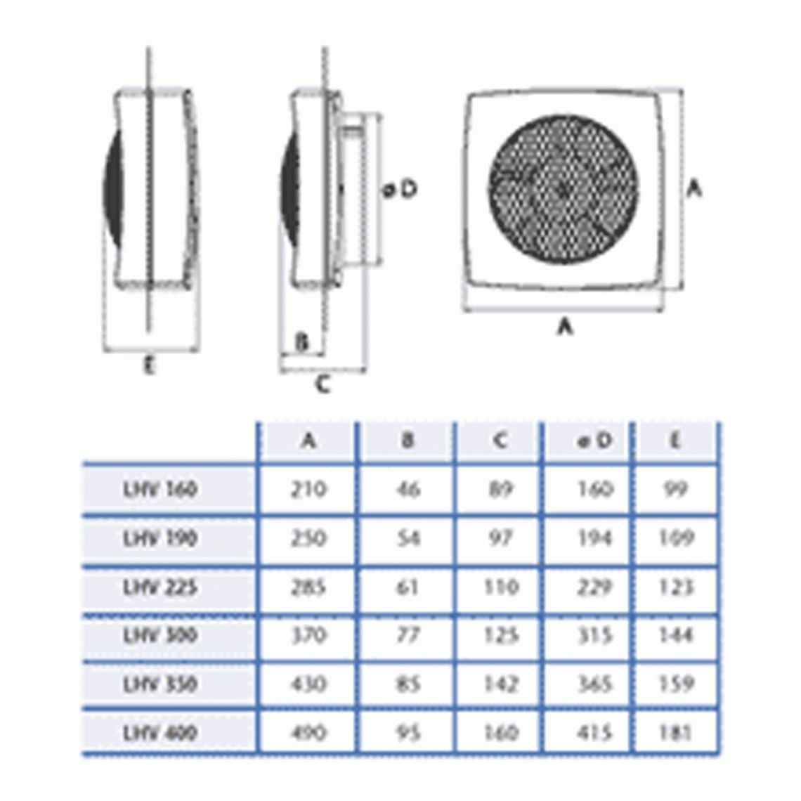 Ventilator Exhaust Fan Size • Ideas
