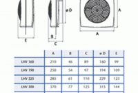 Bathroom Exhaust Fan Size Exhaust Fan Bathroom Exhaust inside measurements 1140 X 1140